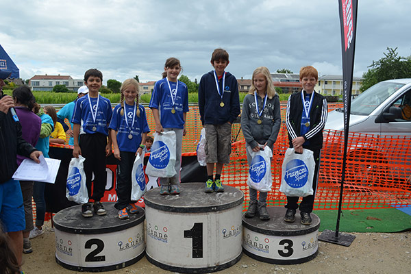 Résultats - Triathlon de Préverenges